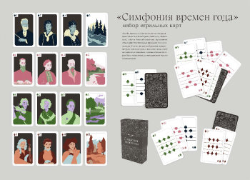 Набор игральных карт 
